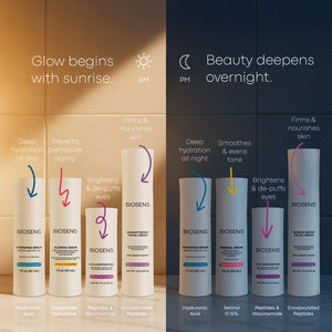 BIOSENS Radiant Boost Facial Cream with Encapsulated Peptides Airless 1.8 FL OZ