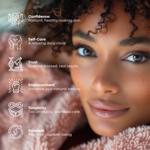 BIOSENS WELL-AGING BUNDLE | Radiant Boost Cream + Eye contour gel | 1 Airless Bottle each