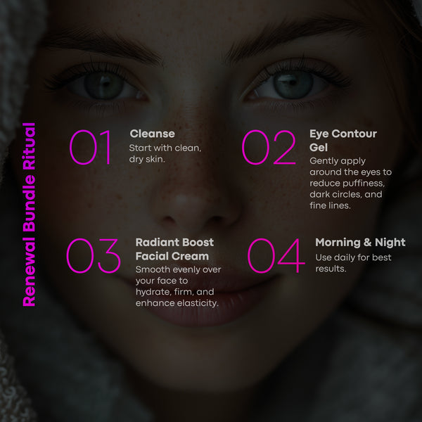 BIOSENS WELL-AGING BUNDLE | Radiant Boost Cream + Eye contour gel | 1 Airless Bottle each