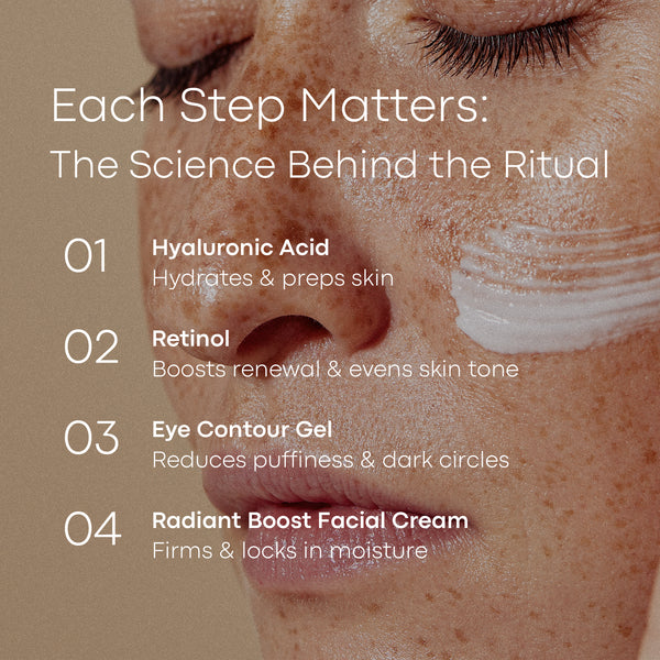 BIOSENS Night ritual bundle | Peptides + Eye Gel + Hyaluronic acid + Retinol | 4 airless products