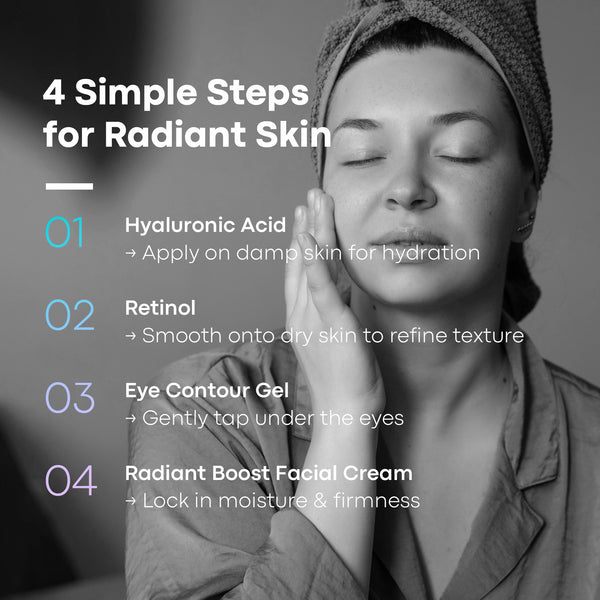 BIOSENS Night ritual bundle | Peptides + Eye Gel + Hyaluronic acid + Retinol | 4 airless products