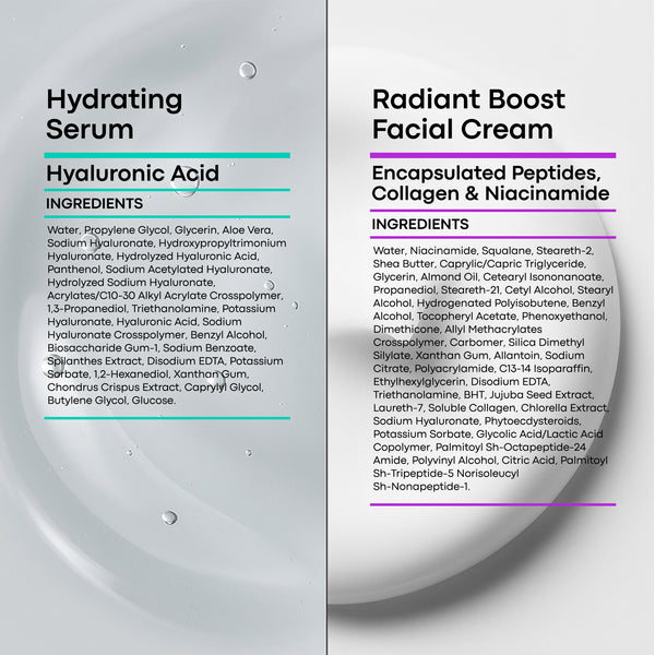 BIOSENS ANTIAGING BUNDLE | Hydrating Serum + Radiant Boost Cream  | 1 Airless Bottle each