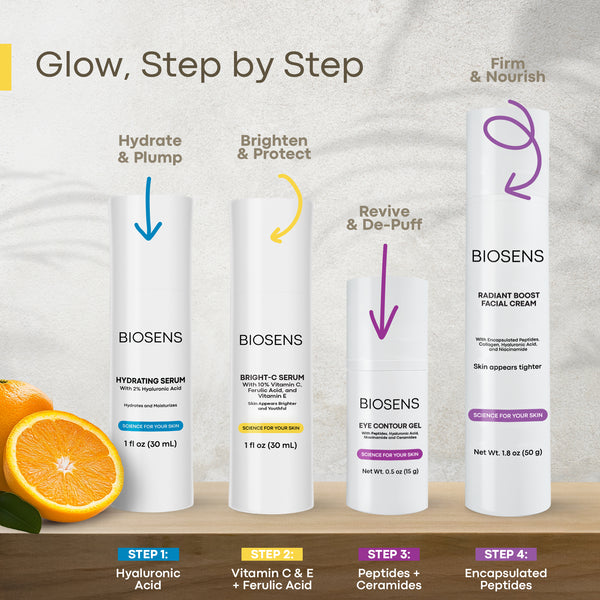 BIOSENS Bright-C Serum with Vitamin C Airless 1 FL OZ