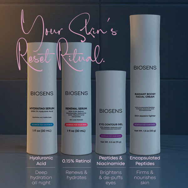 BIOSENS Renewal Facial Serum 0.15% Retinol Airless 1 FL OZ